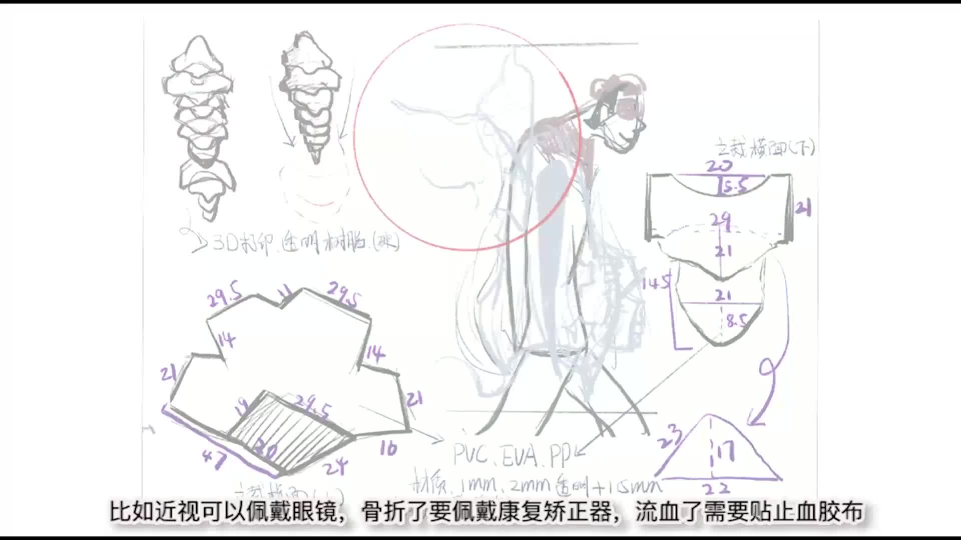感观共生体