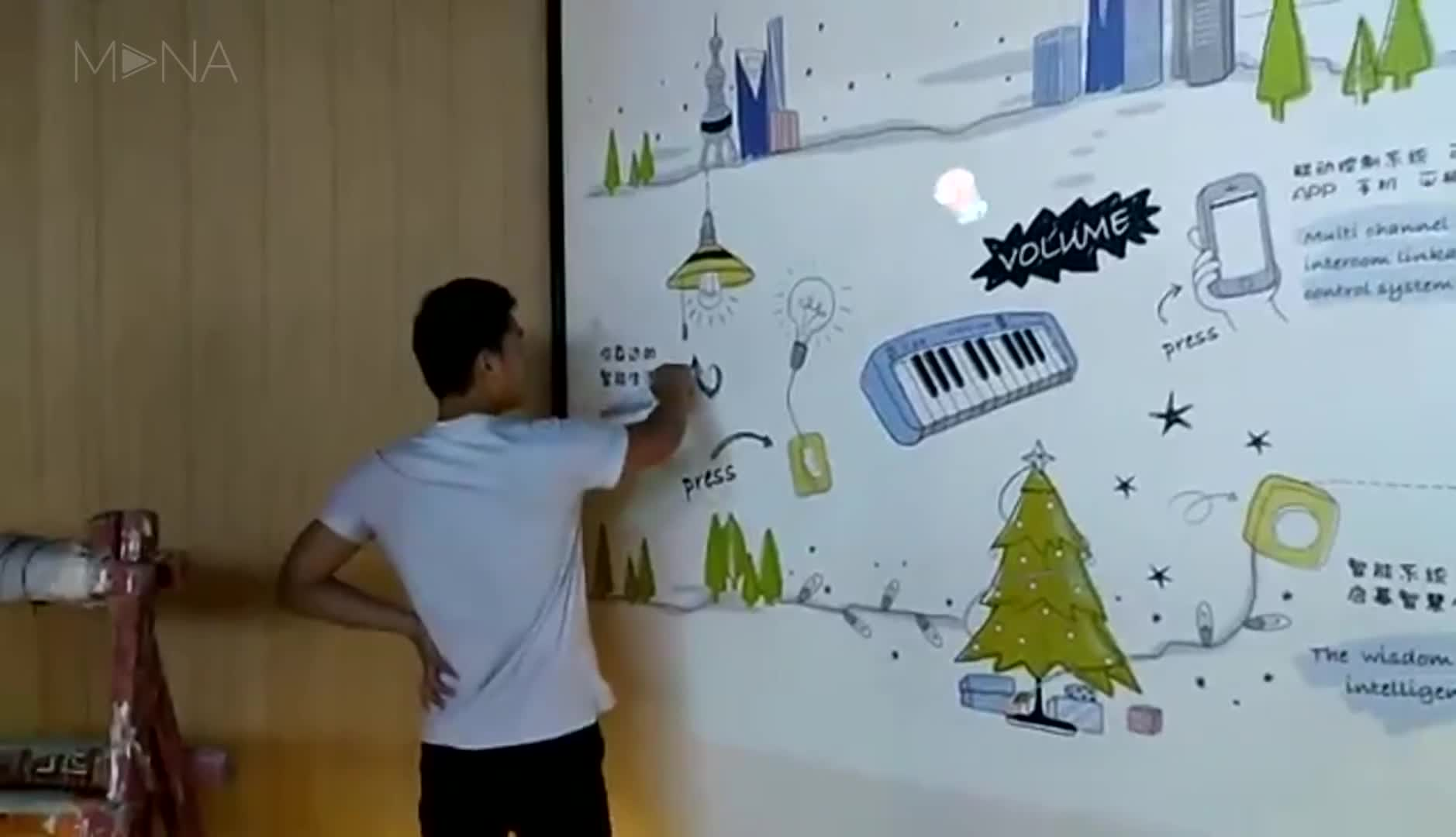 5G生态业务触摸互动介绍