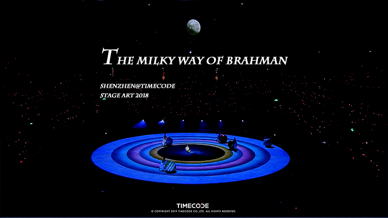 The Milky Way of Brahman