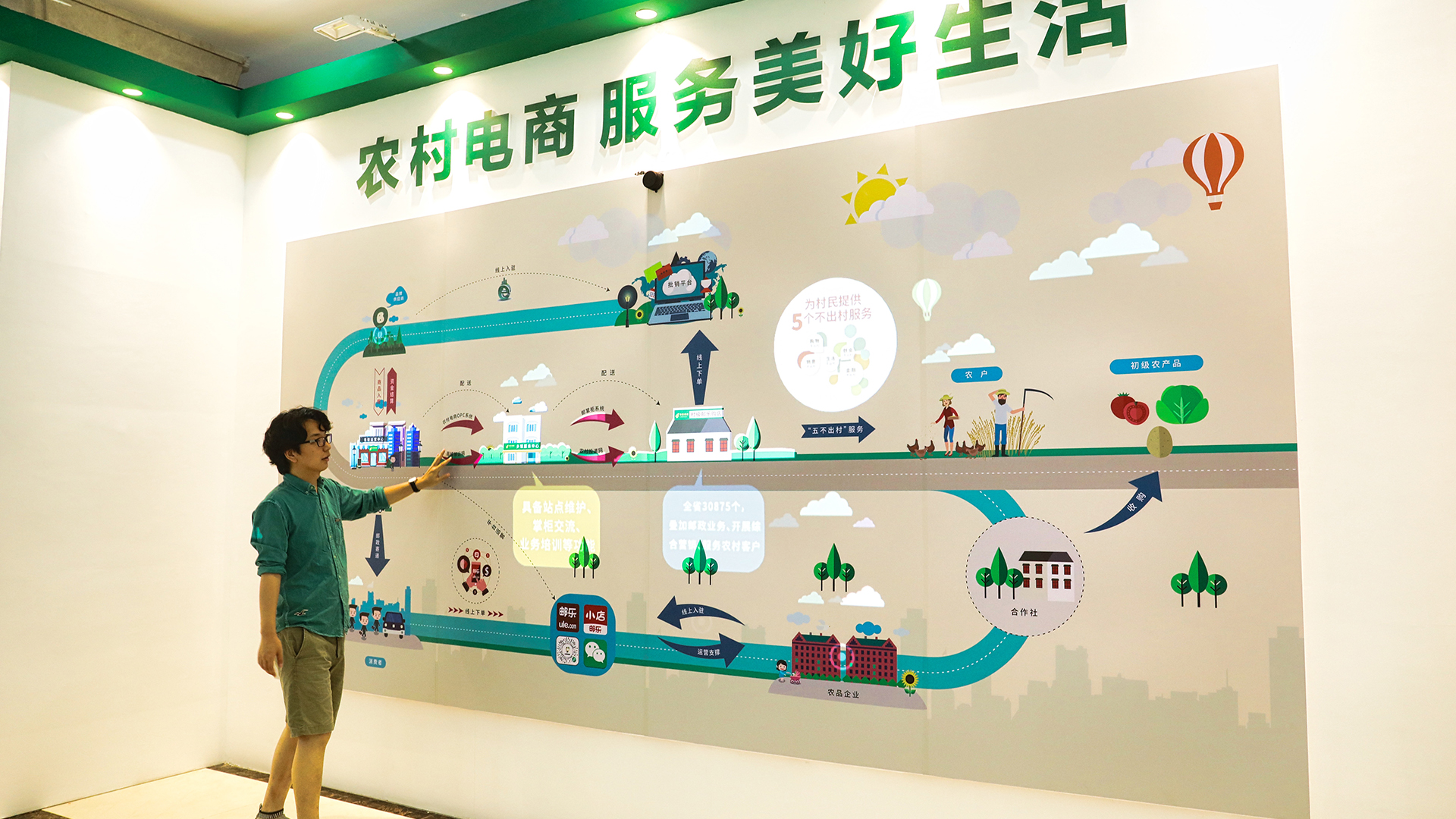 中国2019世界集邮展览