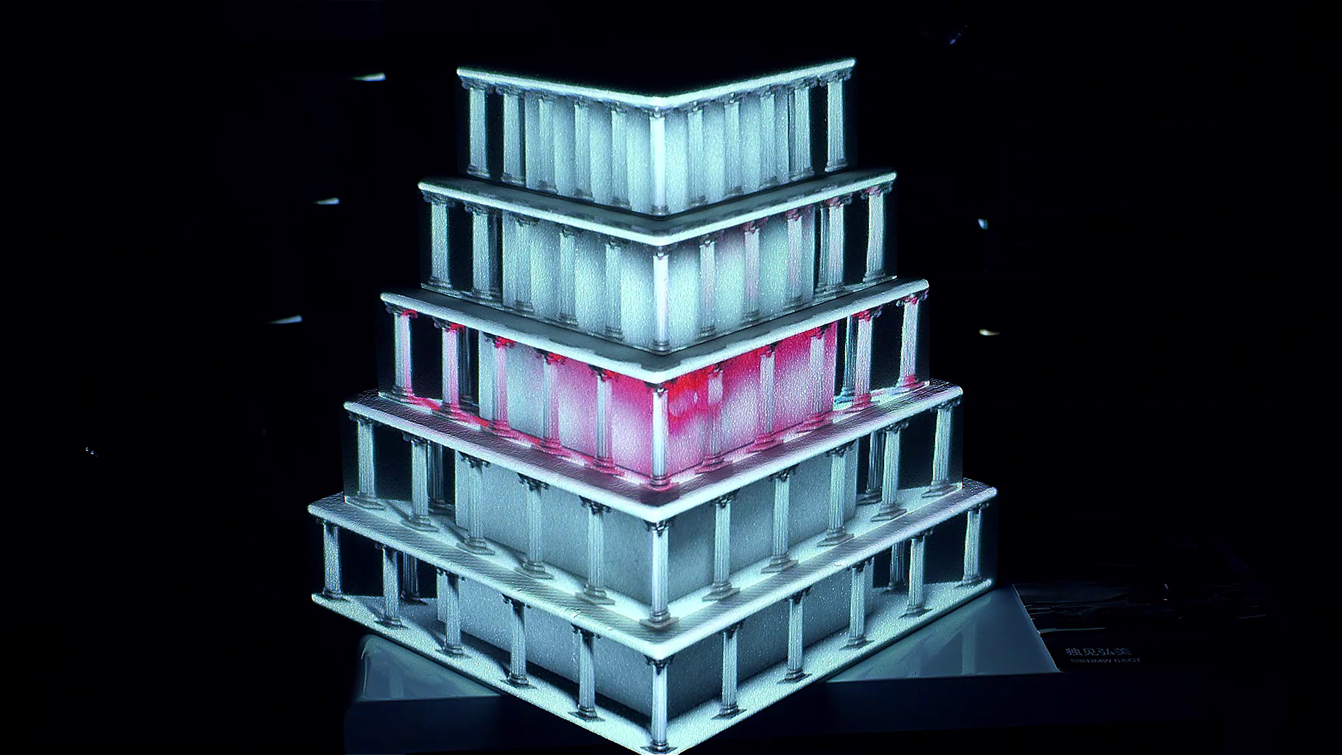 360 cake mapping