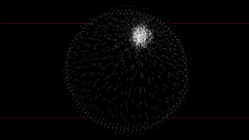 CIRCLED