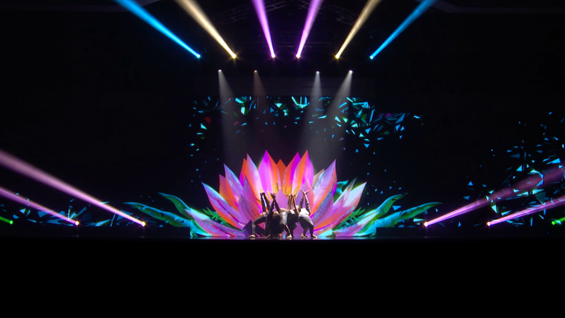 Multimedia performance
