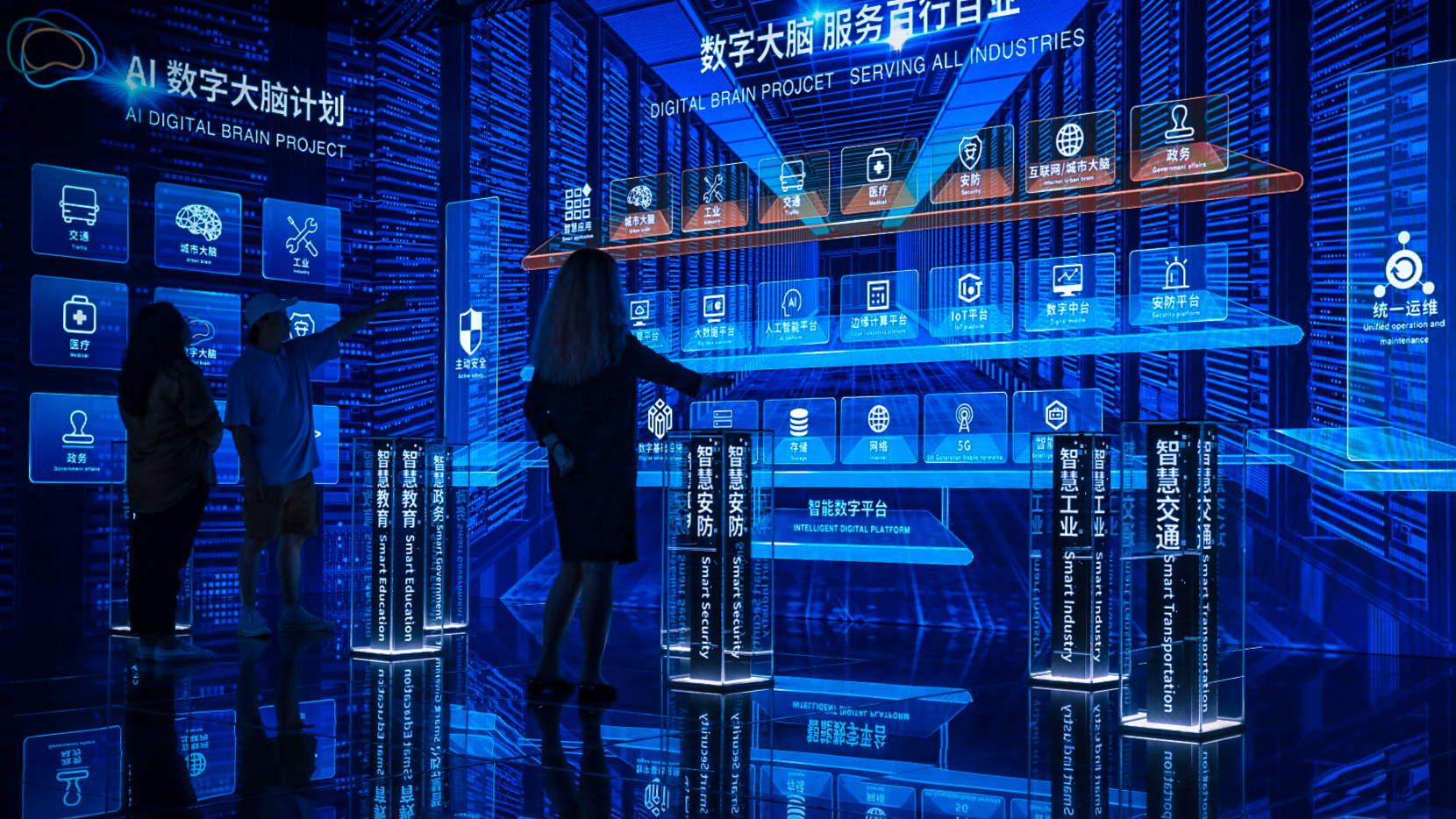 AI Digital Brain