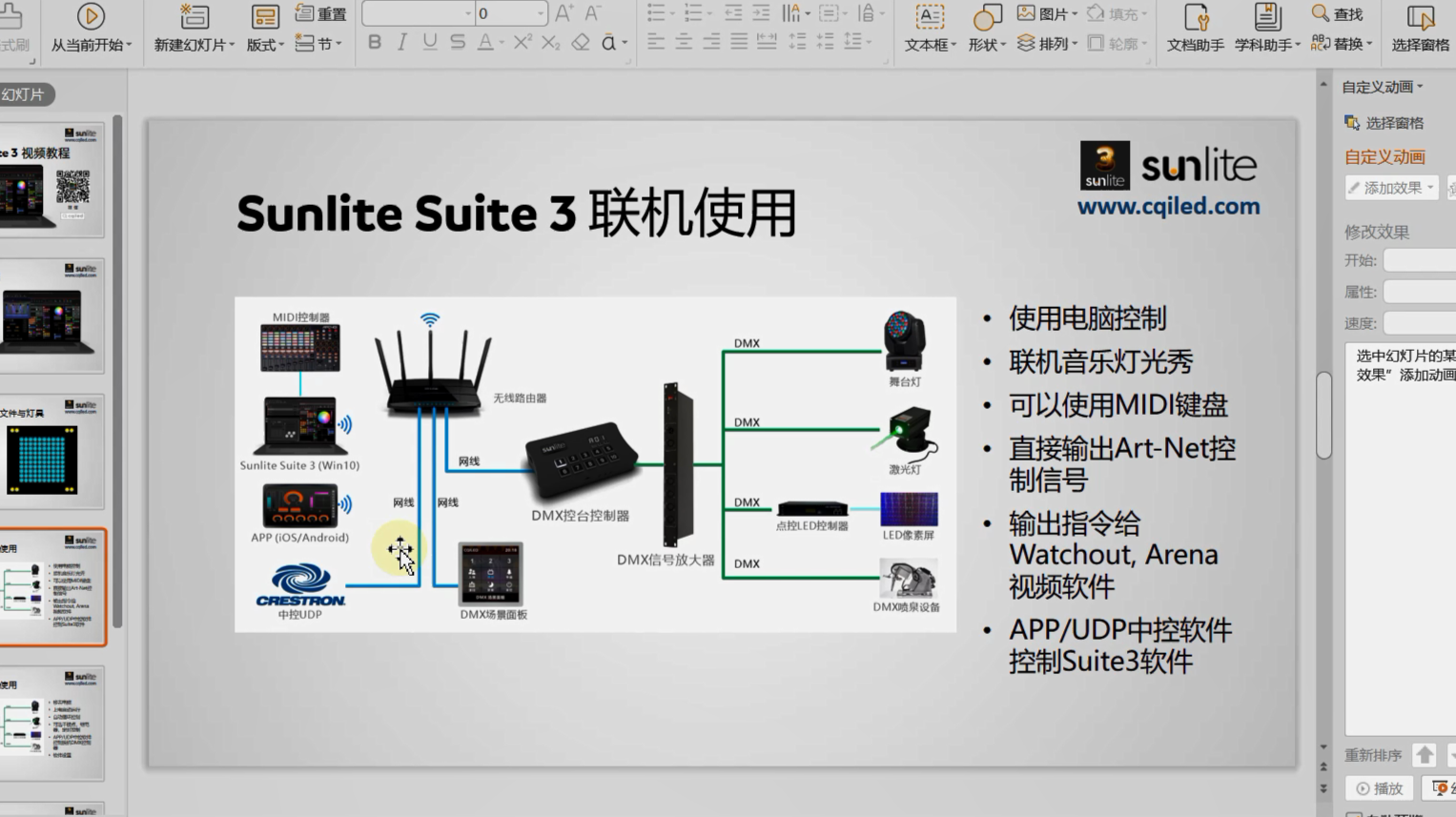 Sunlite Suite 3 - 3. Live control & Stand Alone Use