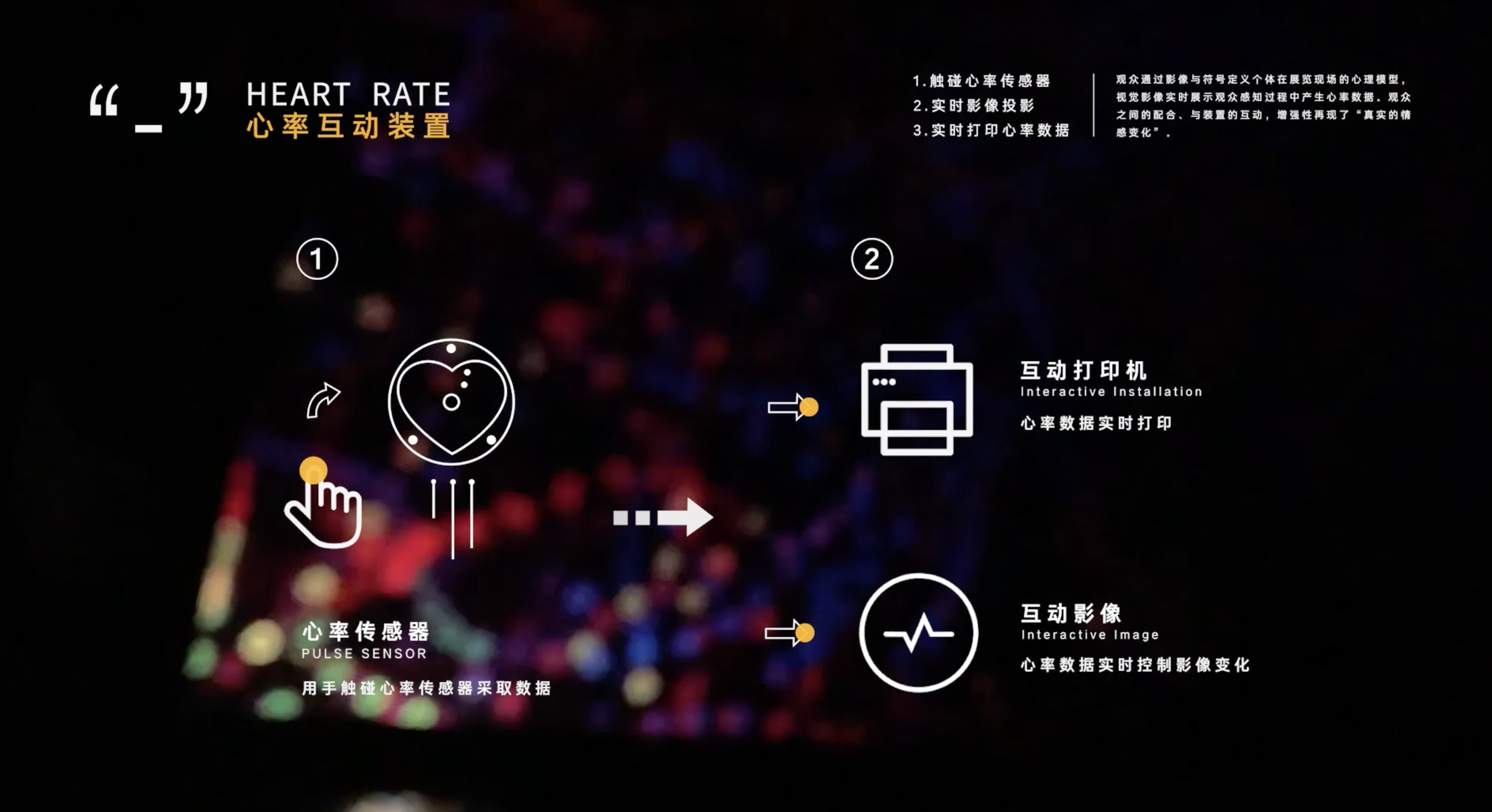 交互方式