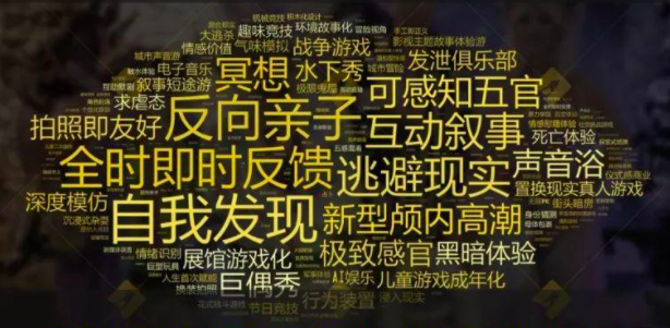 沉浸产业