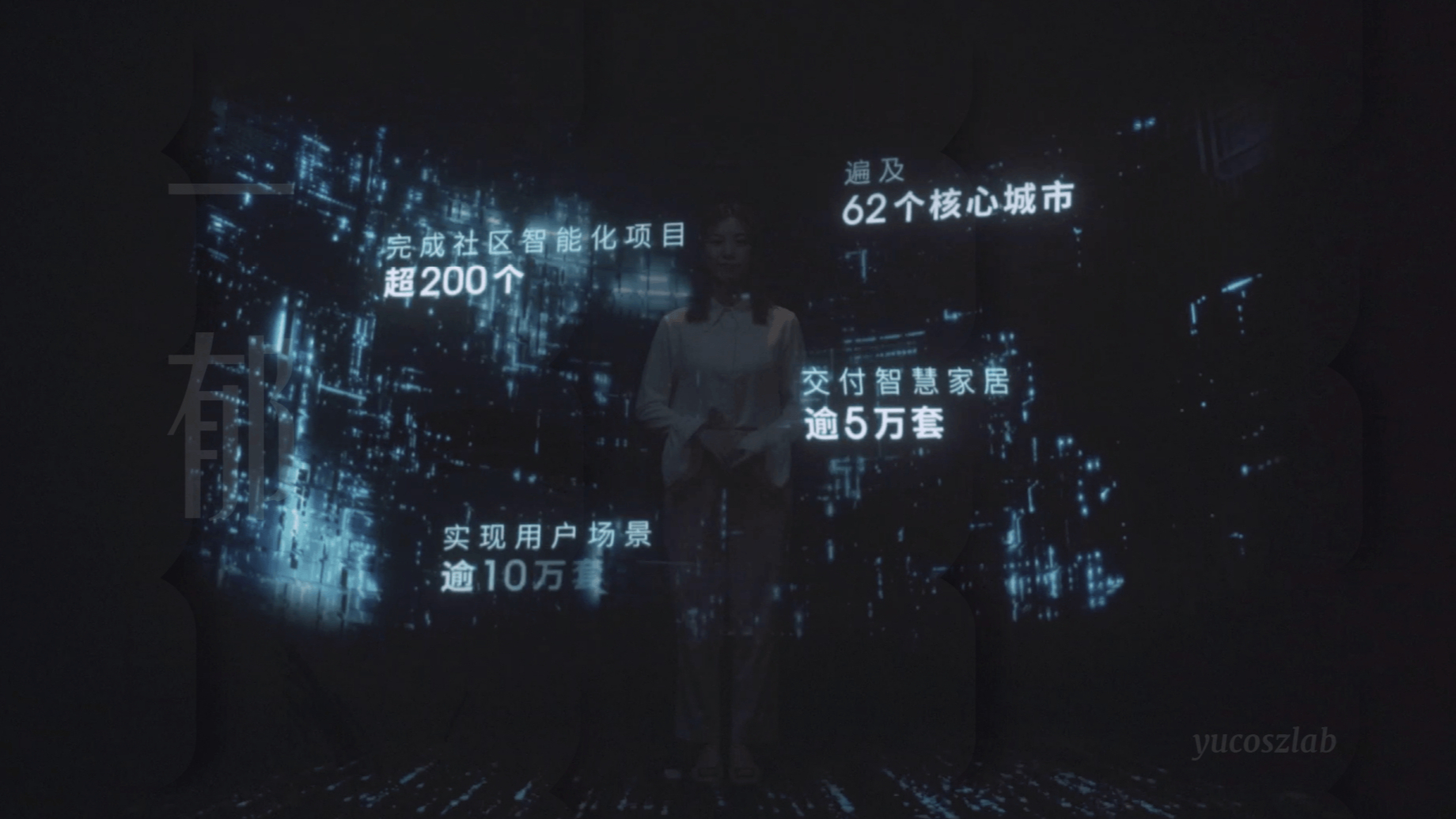 yucoszlab | 美的置业