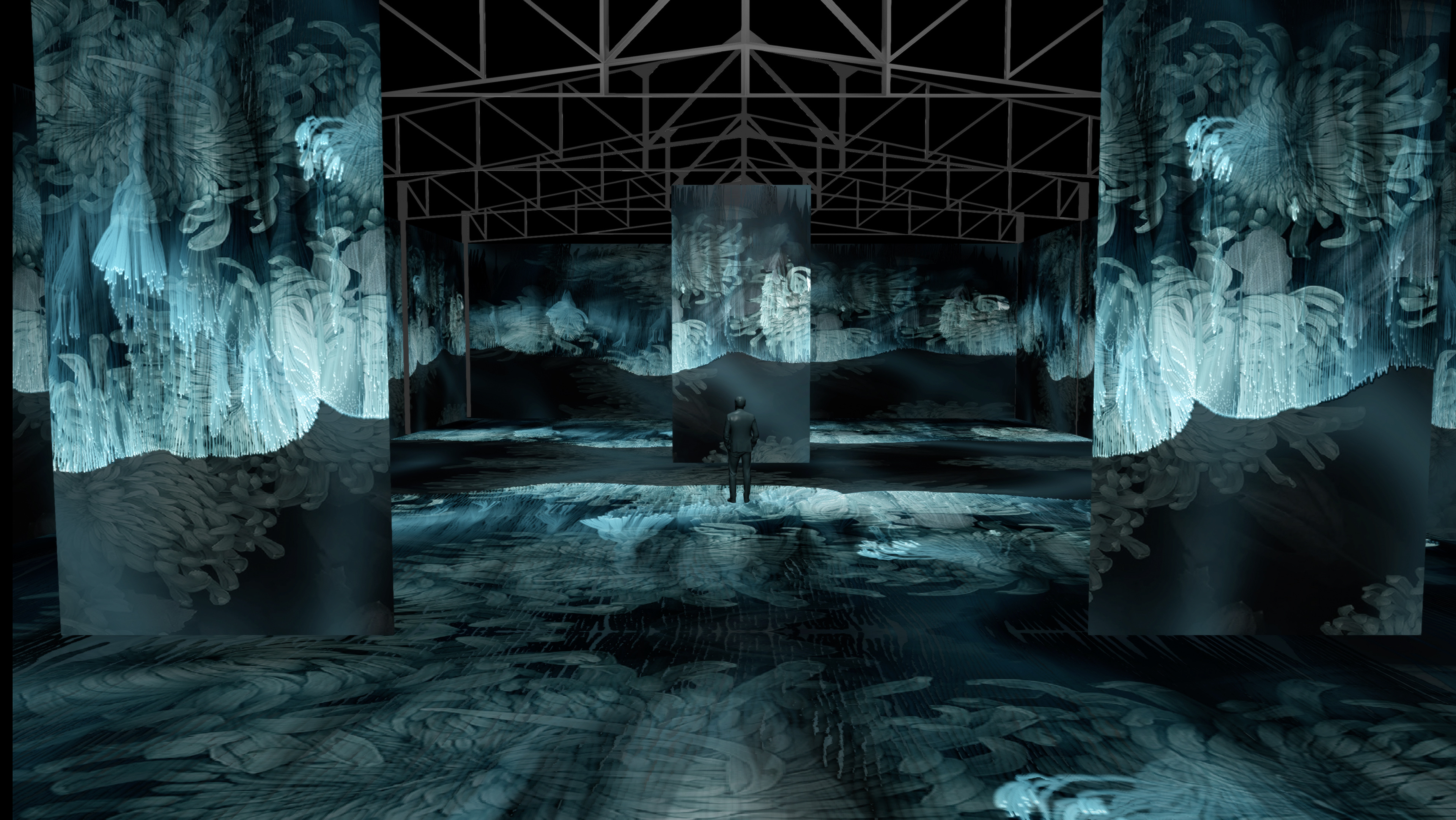 Immersives Perspectives