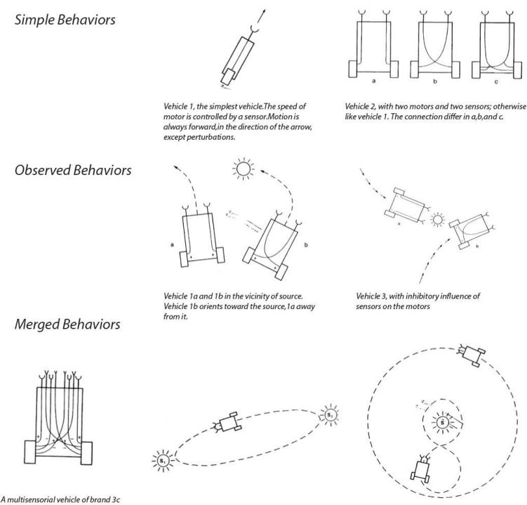 Diagram

Description automatically generated