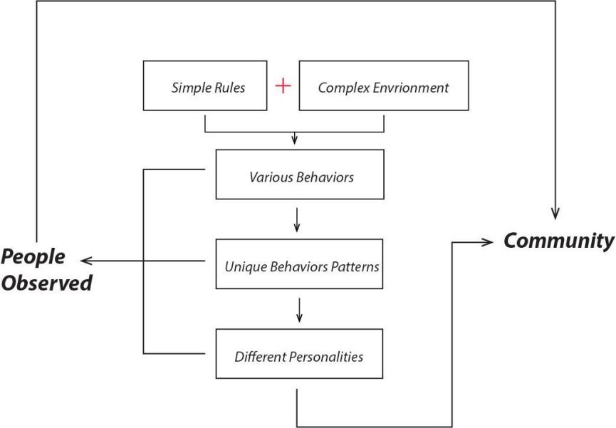 Diagram

Description automatically generated