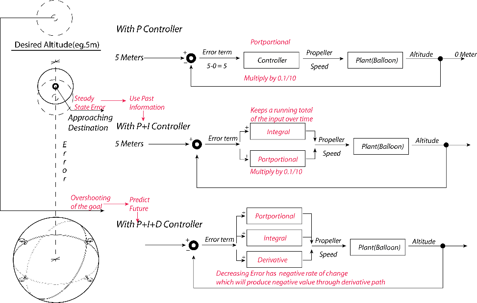 Text

Description automatically generated with medium confidence