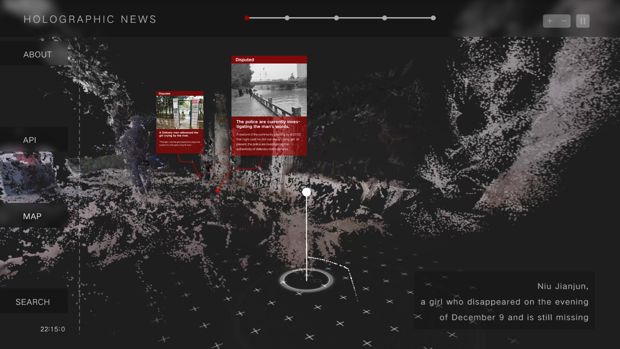 Holographic News