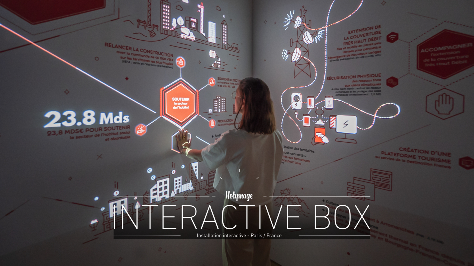 Interactive Box