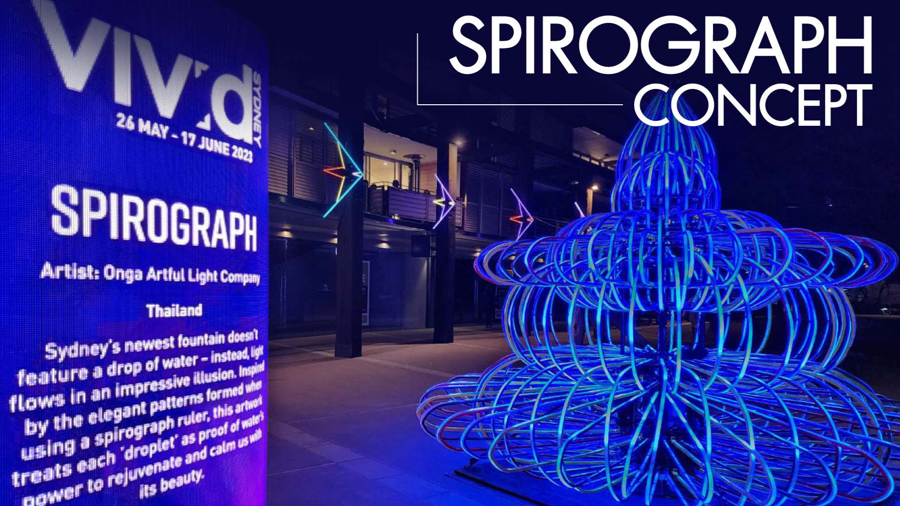 Spirograph 
