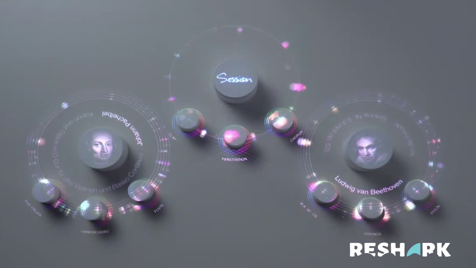 RFID桌面物体识别——音乐互动台面