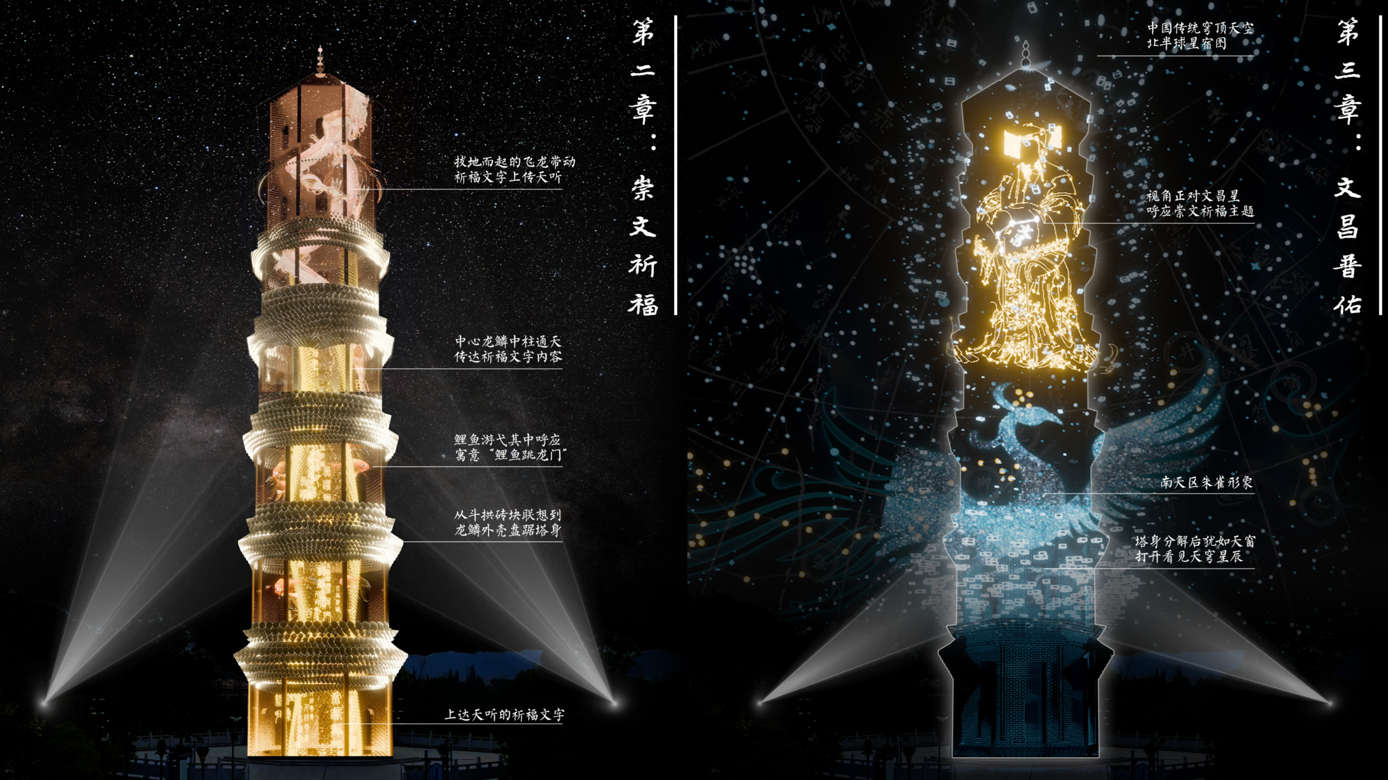 Projection show video of Chongwen Pagoda Jiangxi Fengyi 