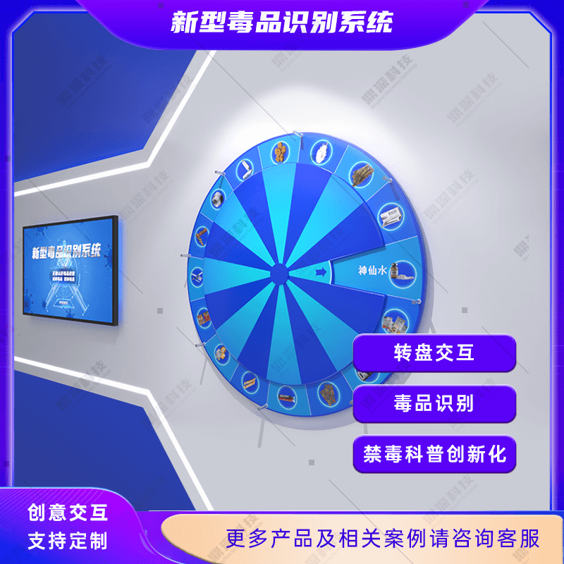 禁毒转盘科普方式
