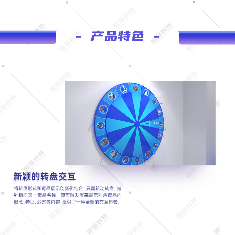 禁毒转盘科普方式