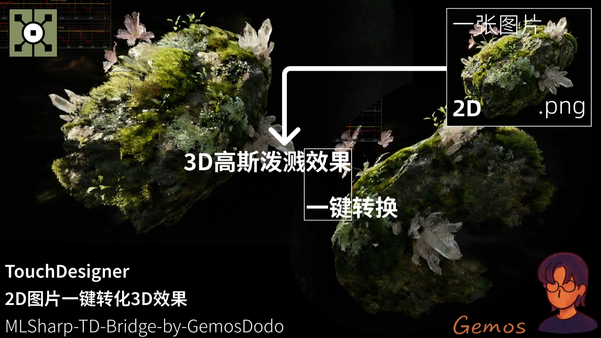 我在TD做了一个一键图片转高斯泼溅的工具！