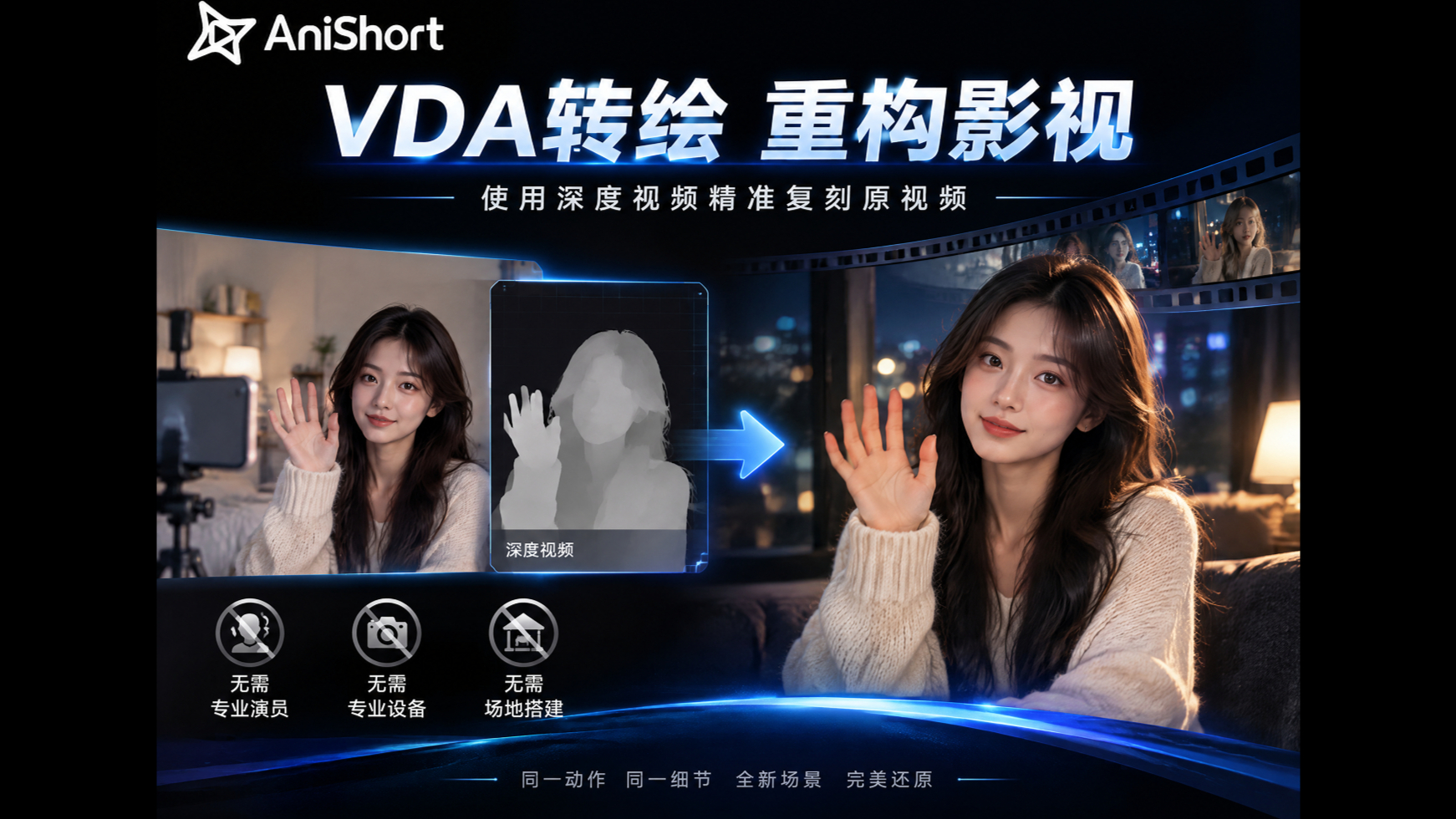 VDA转绘技术，彻底打破拍摄门槛:无需专业演员、摄影机、实景场地，直接产出影视级画面