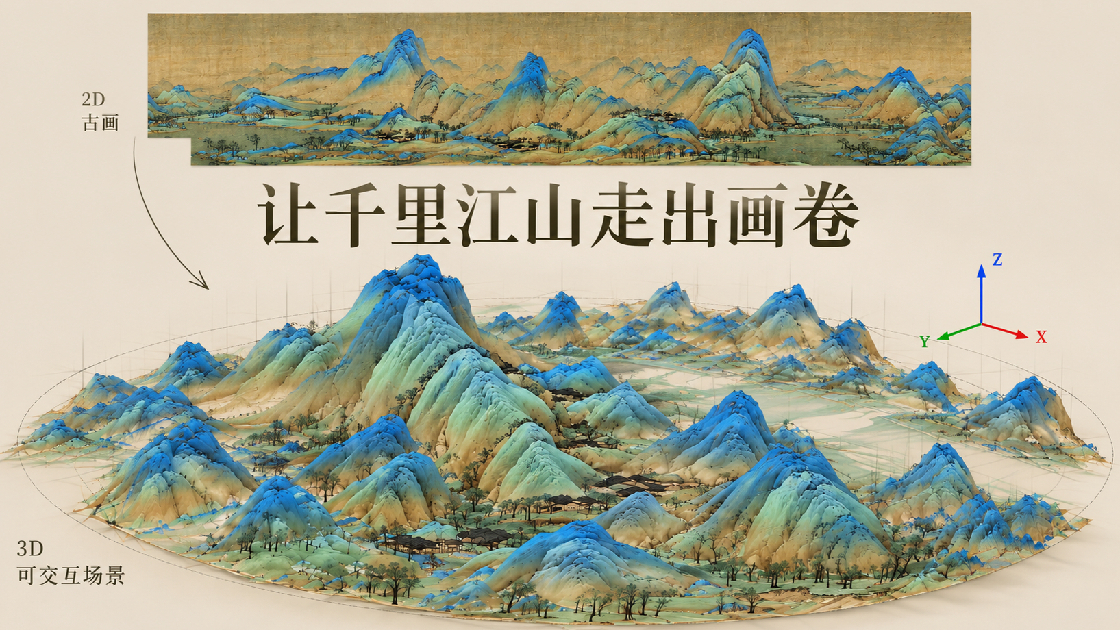从看画到游画｜3D重塑千里江山｜自制AI工具